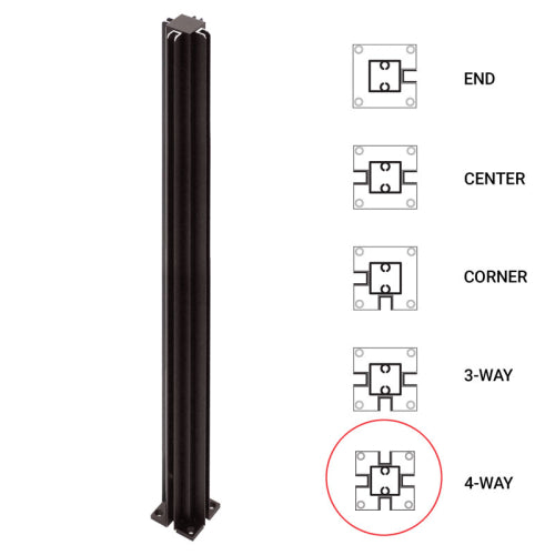 FHC Standard Partition Post Additional Image - 26